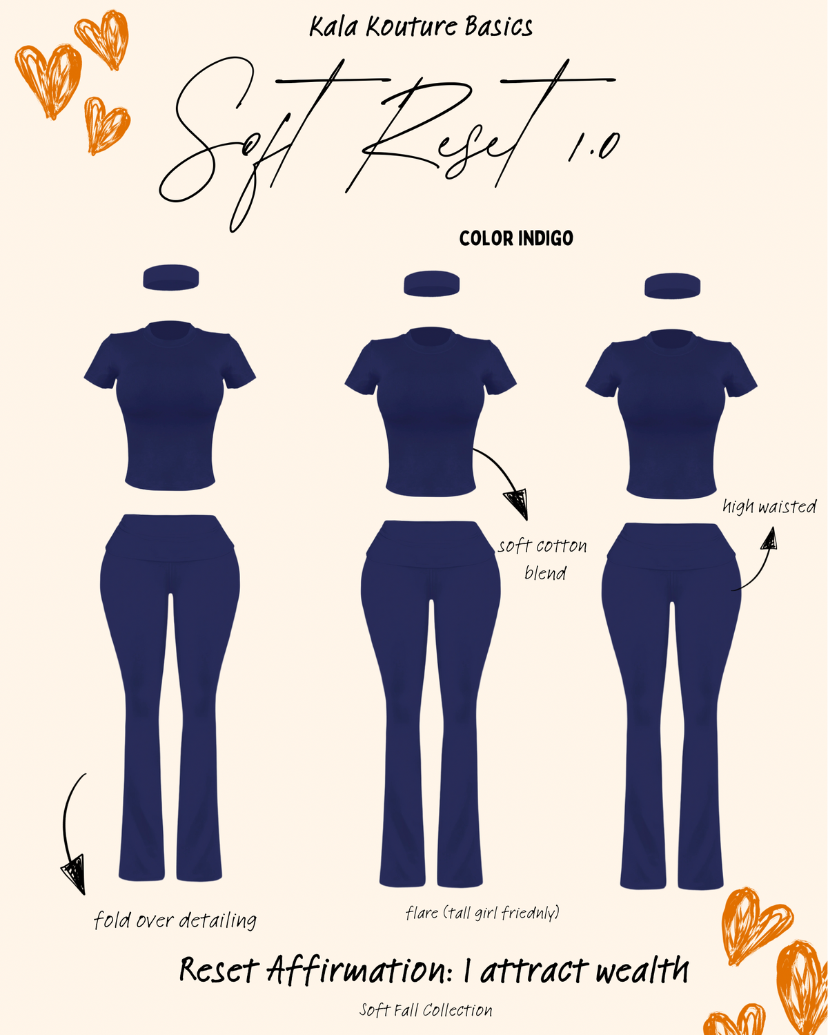 Soft Reset 1.0: Flare