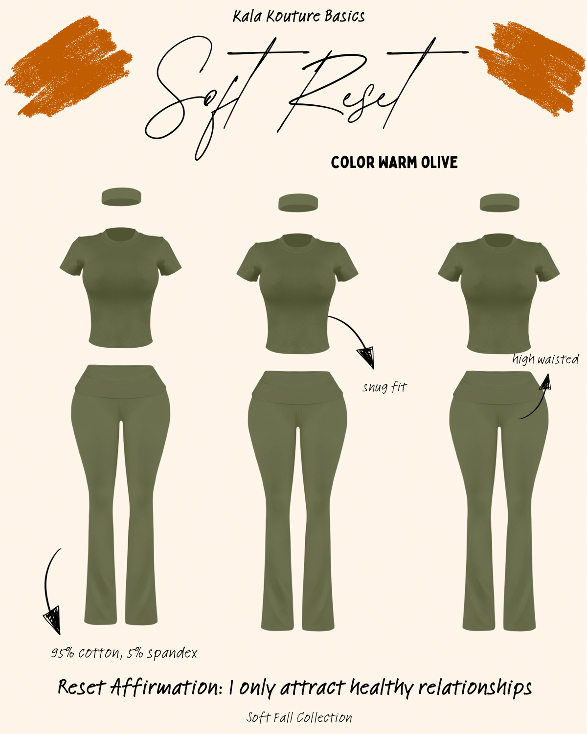Soft Reset 1.0: Flare